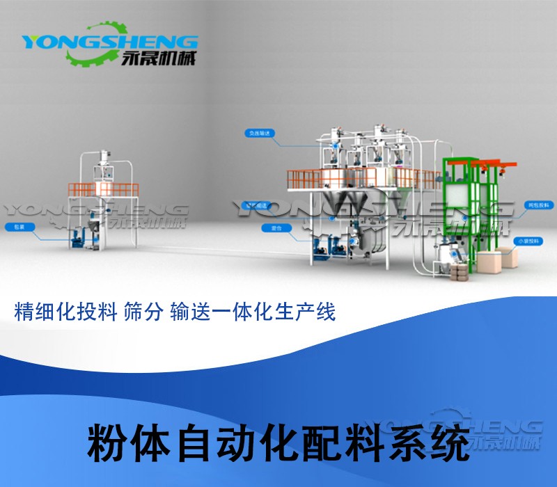 粉體自動化配料輸送系統